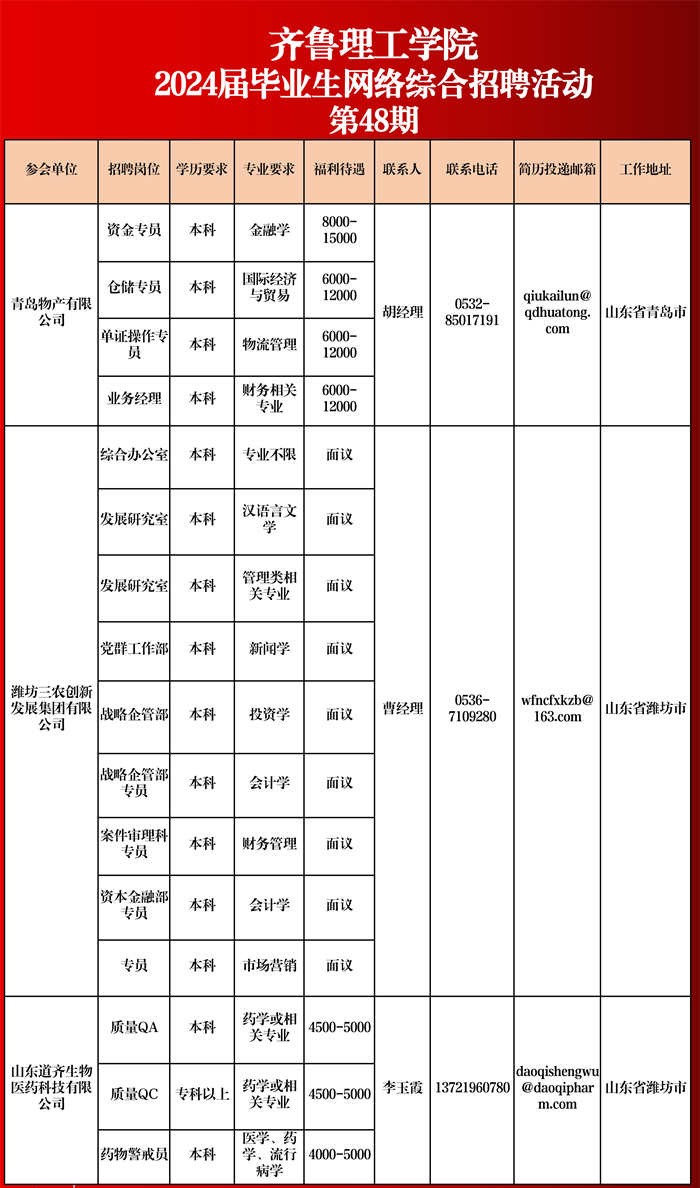 齐鲁理工学院2024届毕业生网络综合…活动相约周四（第四十八期)_20240828102113_01.png