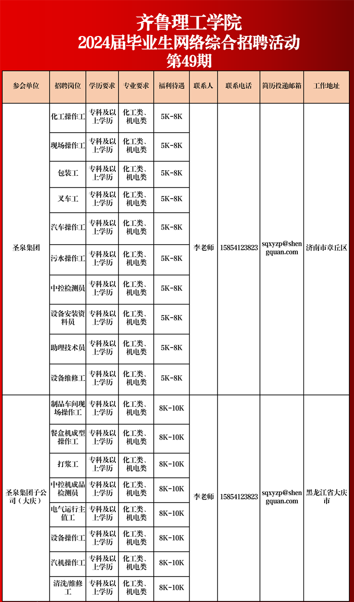 齐鲁理工学院2024届毕业生网络综合…活动相约周四（第四十九期)_20240903160432_01.png