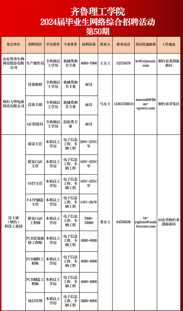 齐鲁理工学院2024届毕业生网络综合…活动相约周四（第五十期)_20240911102927_01.png